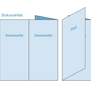 Skizze_Zickzackfalz_1557923031