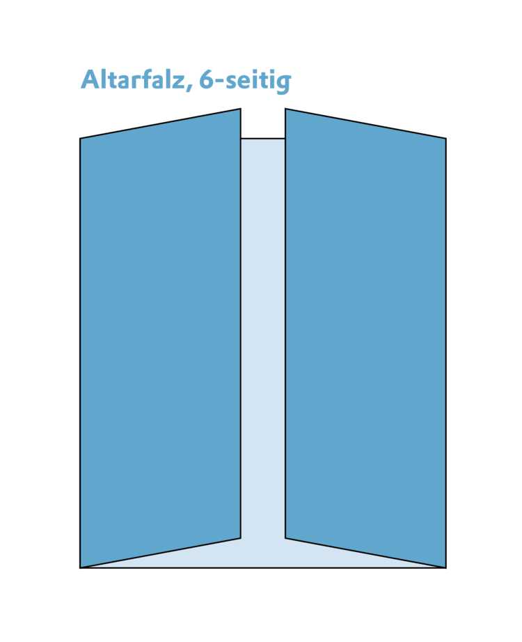 Printprodukte: Folder und Flyer