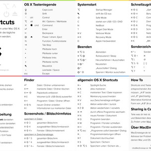 H2Wiki_OS_X_Shortcuts_1557910794
